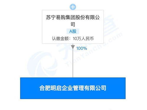 蘇寧集團全資控股，合肥明啟企業管理有限公司成立，拓展教育咨詢服務版圖